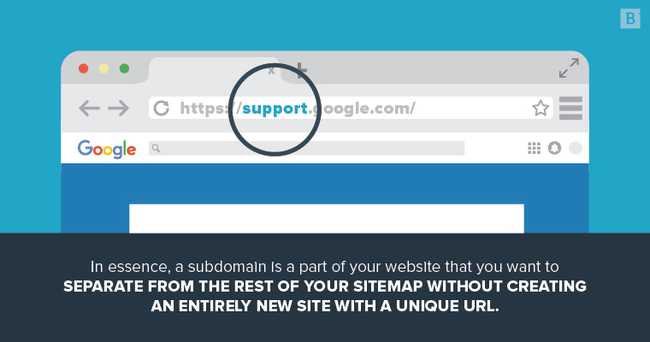 Cross-Subdomain